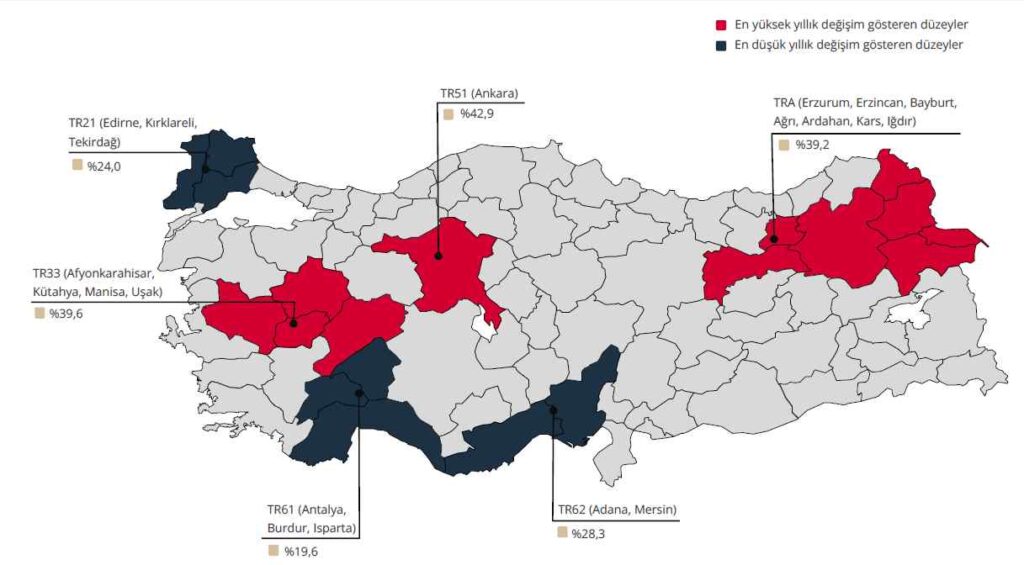 Konut Fiyat Endeksi - 1